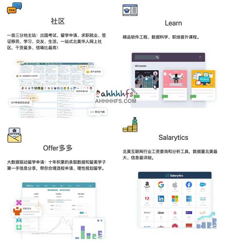 一亩三分地社区: 留学